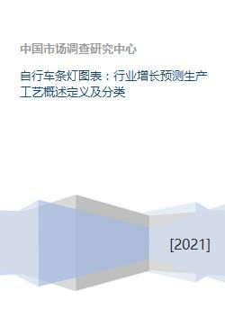 跨境生产工艺图片的定义与类型