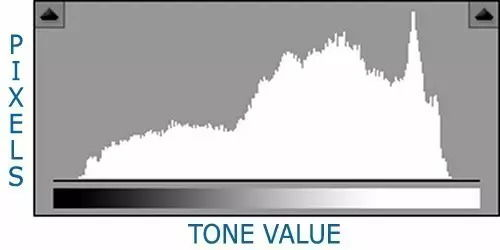 一、 专业拍摄：打造高质感跨境产品视觉基础