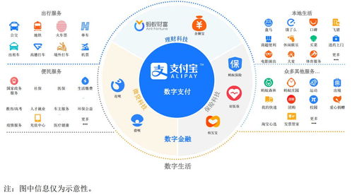 理解季节性营销对跨境业务的核心价值