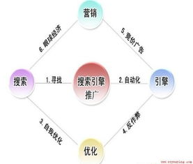 理解跨境视觉营销的独特性与文化敏感性