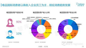 理解跨境图片色彩管理的基础与挑战