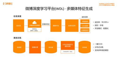 跨境平台图片规范与最佳实践解析