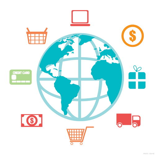 跨境移动端图片优化的重要性