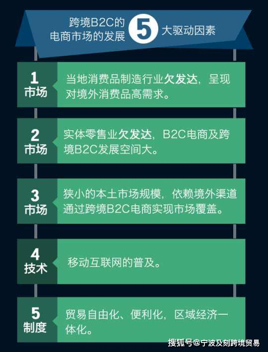 跨境图片版权风险识别与授权获取路径