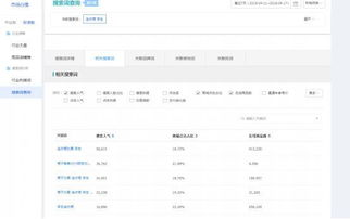 亚马逊Listing优化,亚马逊平台如何优化product description