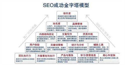 跨境产品优化策略,跨境产品优化策略案例