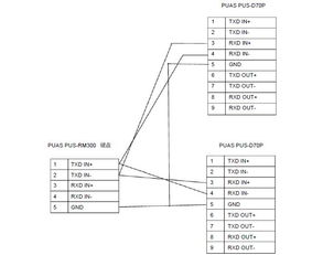 一、 奠定基础：专业拍摄与规范化处理的核心要素