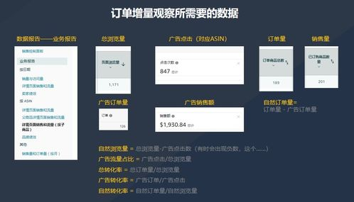 跨境后台关键词,跨境电商关键词工具