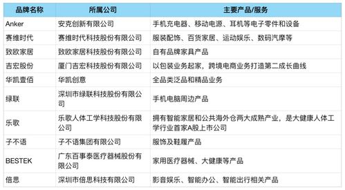 跨境搜索词优化,跨境搜好不好用