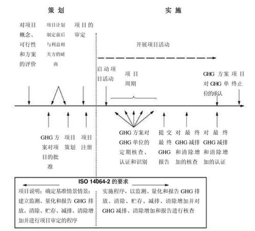 理解跨境定价的复杂性：超越基础成本核算