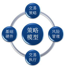 跨境促销价格优化的基本概念与重要性