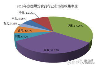 跨境环保宣称优化的概念与重要性