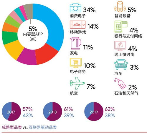 跨境品牌保护的重要性与挑战