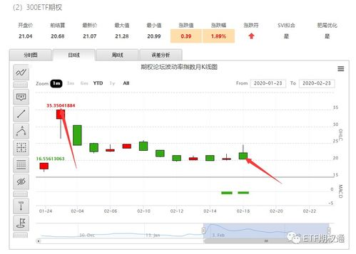 跨境多国定价的复杂性与关键影响因素