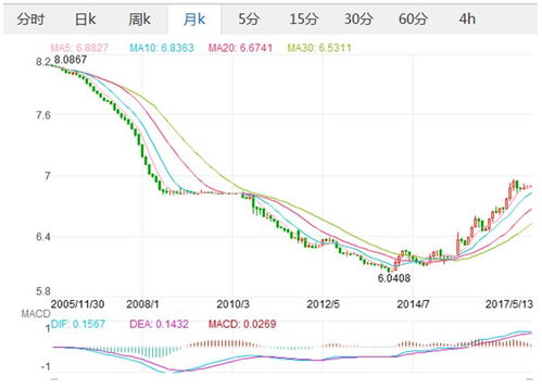 跨境汇率风险的定义与核心影响