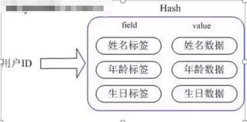 跨境API集成优化的定义与重要性