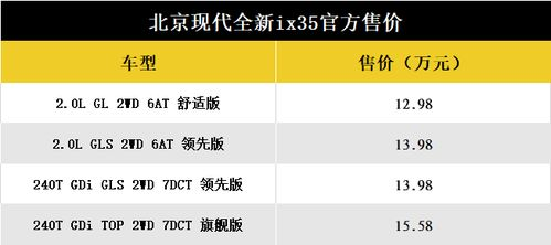 红海市场的定义与挑战