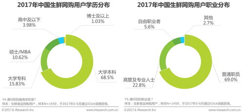 一、跨境新品上市前的深度市场研究与精准定位