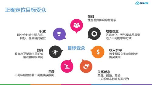 精准定位目标受众：跨境营销的基石
