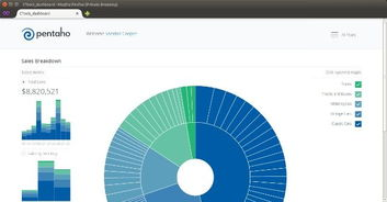 深入理解用户行为与数据驱动决策