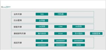 一、跨境用户留存的核心挑战与破局路径