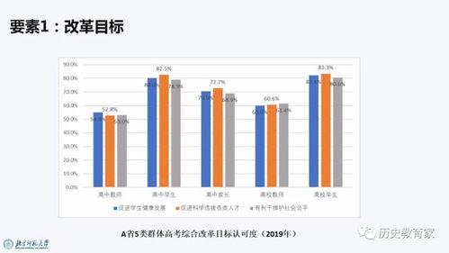 构建清晰透明的跨境退货政策框架