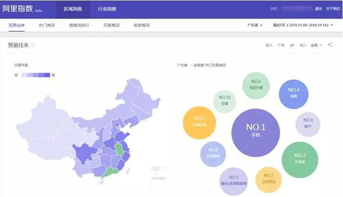 科学评估与精准选择跨境合作伙伴的核心要素
