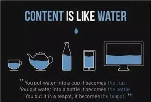 移动优先的响应式设计与用户体验基石