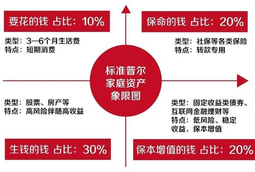 跨境危机管理的核心要素