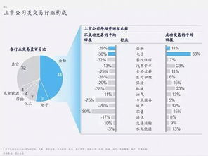 深度剖析：跨境并购的战略动机与核心驱动力