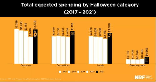 一、 跨境物流挑战下的包装基础防护策略