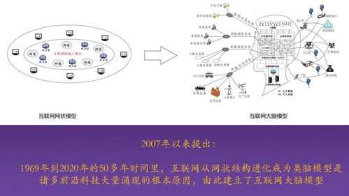 元宇宙营销的兴起与基础概念解析