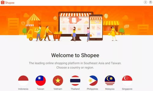 Shopee验证码的作用与重要性