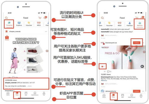 什么是Shopee验证码转发？