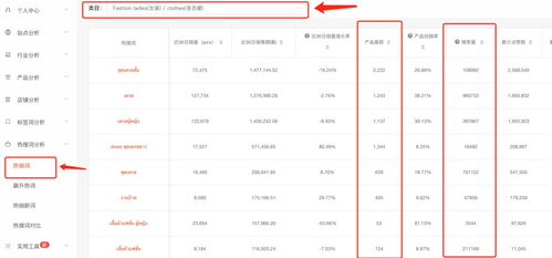 Shopee设备验证码的作用与原理