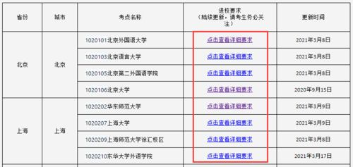 一、构建预防性防御机制：规避验证码失效风险