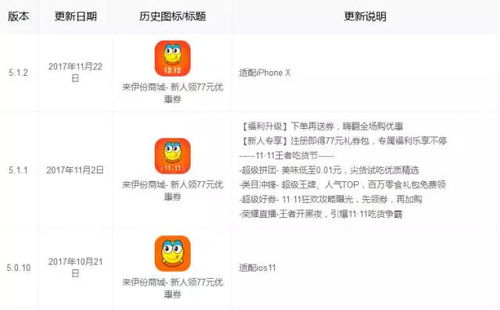 Shopee验证码合规的重要性