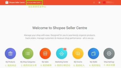 验证码审计的基础与Shopee平台的必要性