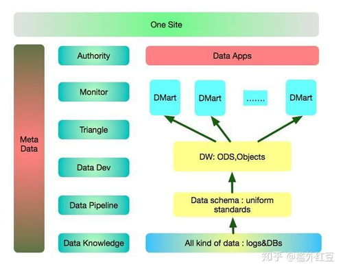 Whatnot手续费,手续费ony