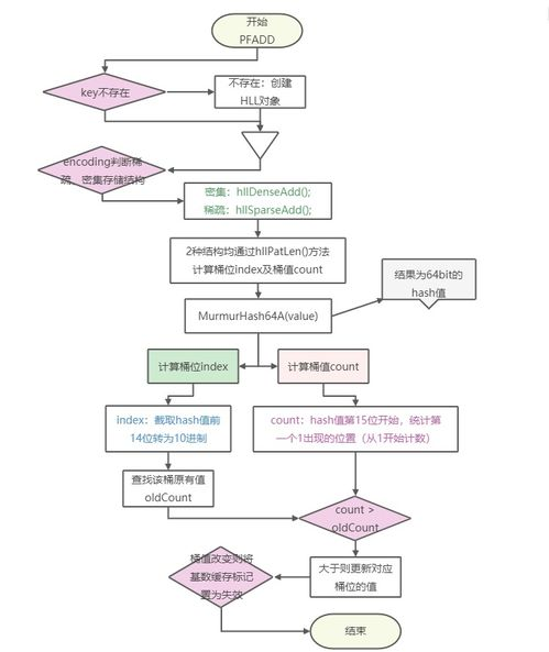 Whatnot竞价攻略，实时拍卖技巧与策略深度解析
