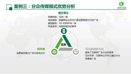 三角洲卡盟平台的商业模式创新