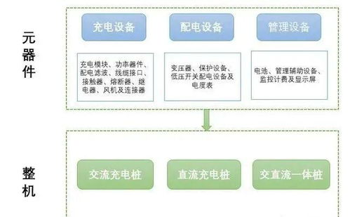 辅助卡盟的运作模式与产业链