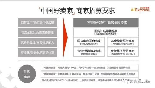 一、 速卖通入驻基础身份材料准备