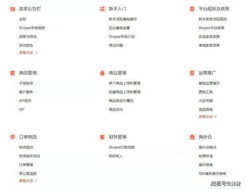 速卖通注册的基本条件和要求