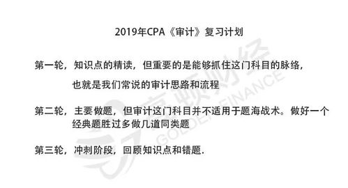 注册前的必要准备