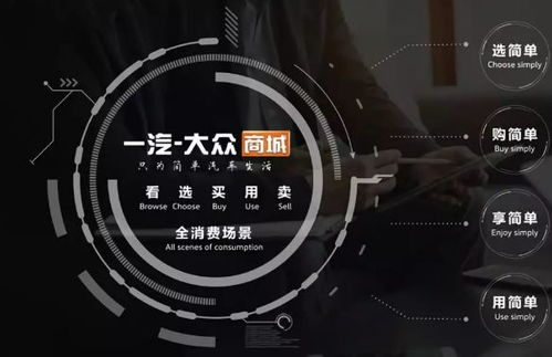 电商热点新闻概览