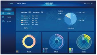 平台定位与核心价值解析