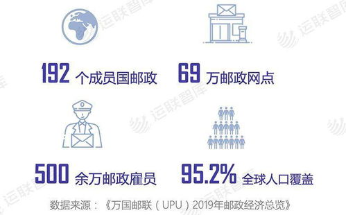 VTN跨境电商平台的独特定位与核心优势