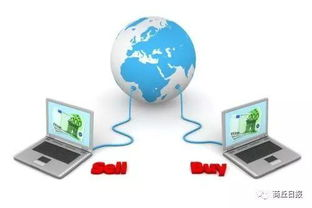 一、打破地域壁垒：跨境电商平台的显著优势