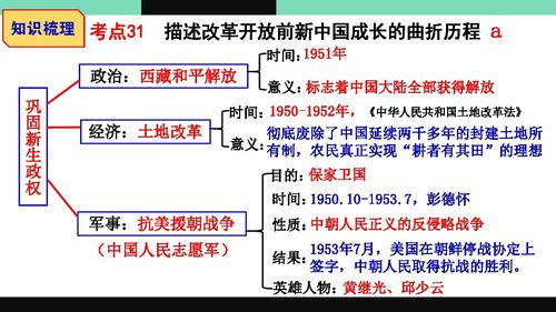 Cdiscount的历史与发展